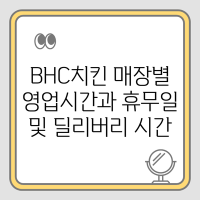 BHC치킨 매장별 영업시간과 휴무일 및 딜리버리 시간