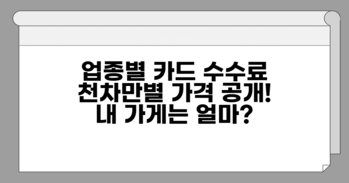 업종별 카드수수료, 얼마나 다를까?