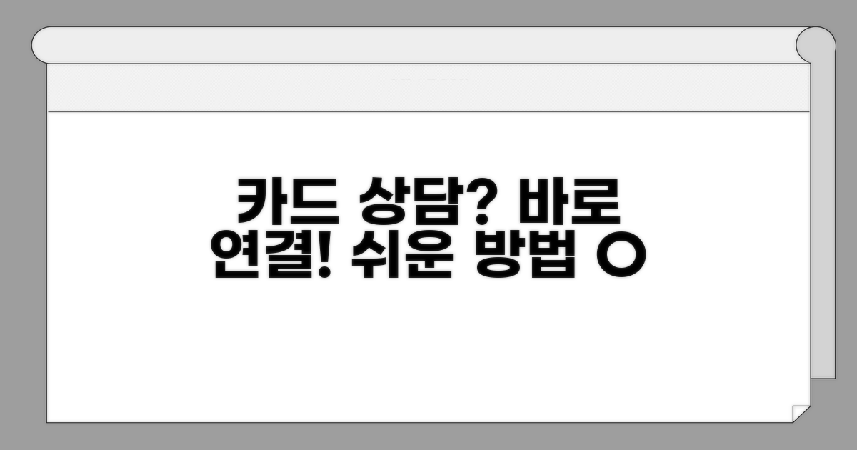 신용카드 상담 연결 방법