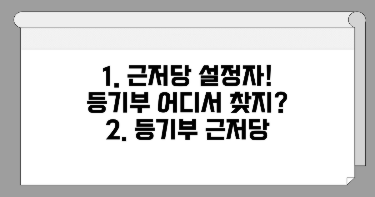 등기부등본에서 근저당권설정자 찾는 방법