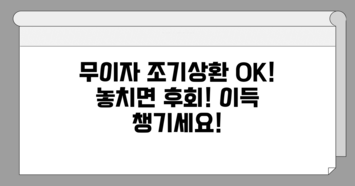 무이자할부 조기상환 혜택 확인