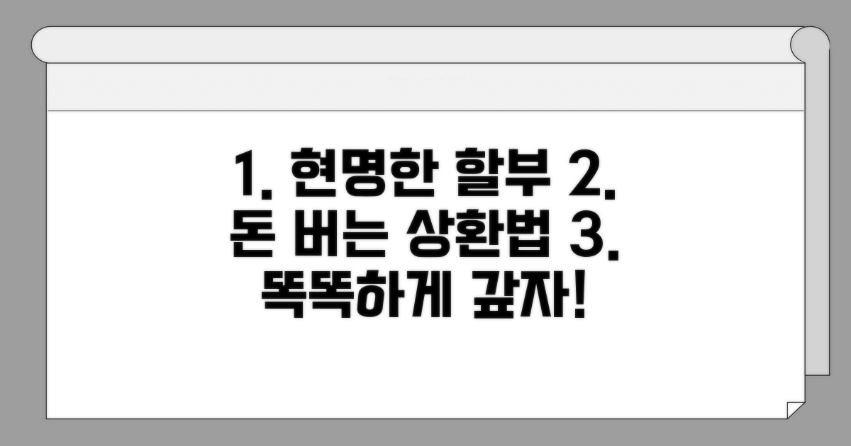 스마트한 할부 상환 전략
