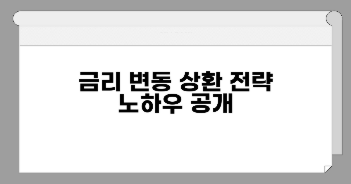 금리 변동과 상환 전략 노하우