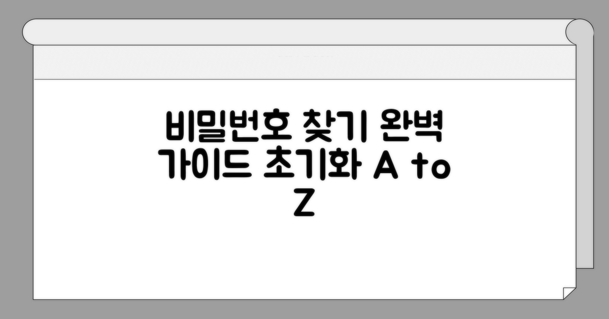 비밀번호 초기화, 단계별 완벽 가이드