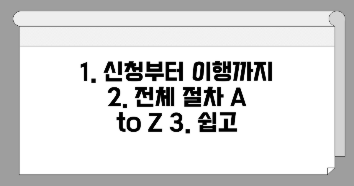 신청부터 이행까지 상세 절차 안내