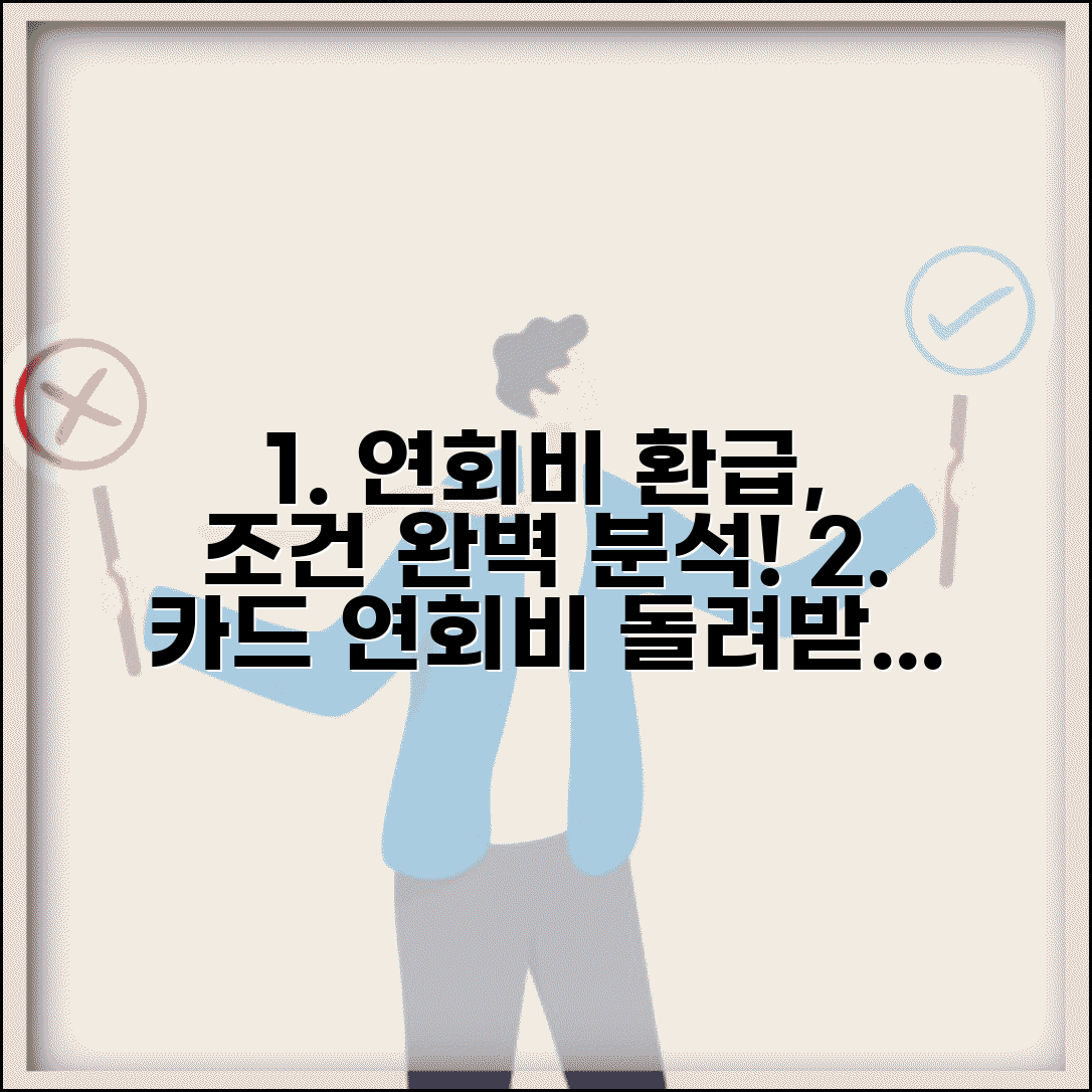 연회비 환급 조건 | 연회비 돌려받는 조건 완벽가이드