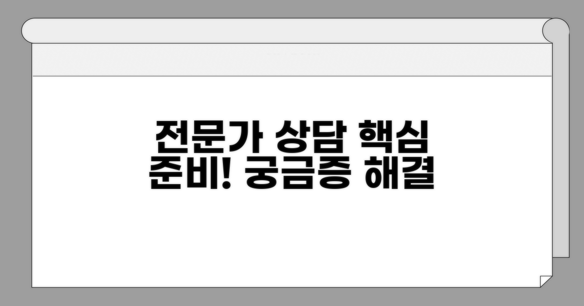 전문가 상담, 무엇을 준비할까