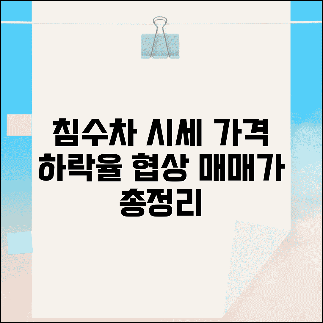 침수차 가격 및 시세 | 침수차량 시세 하락률 | 침수 이력 차량 가격 협상 | 매매가 산정
