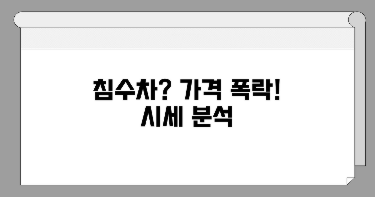 침수차 시세, 가격 하락률 분석