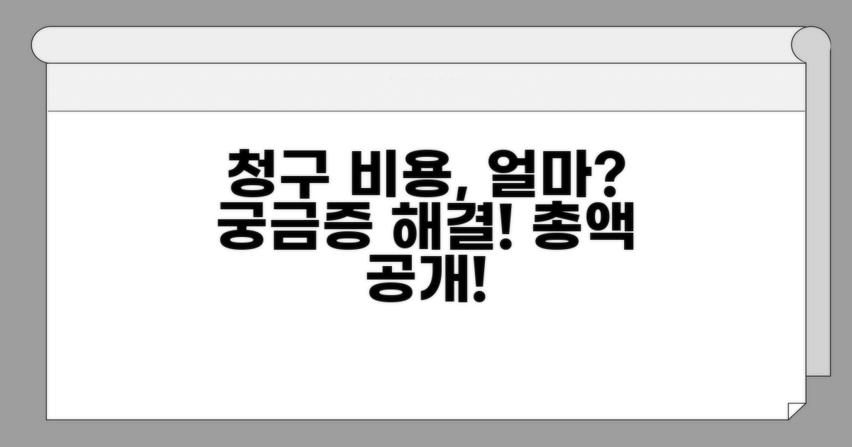 청구 비용, 얼마가 들까?
