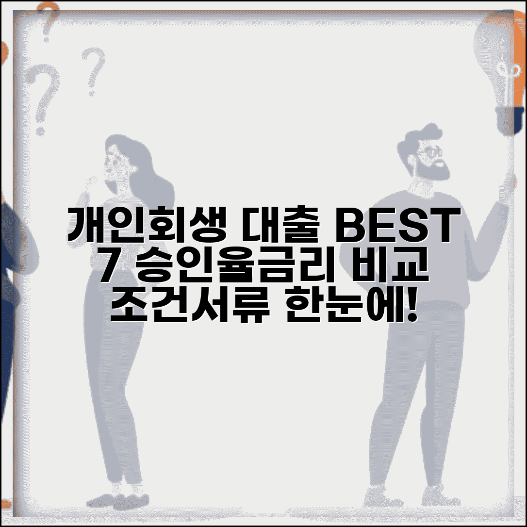 개인회생자 대출가능한곳 BEST 7 | 승인률 및 금리 비교 | 신청조건 | 필요서류