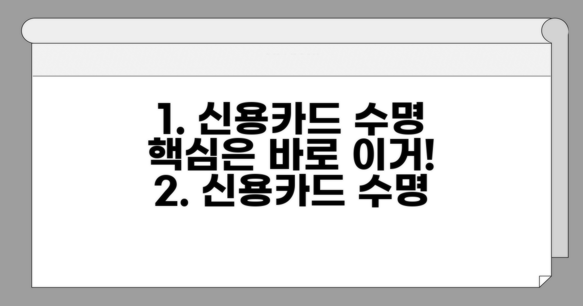 신용카드 이용기간, 제대로 알고 쓰기