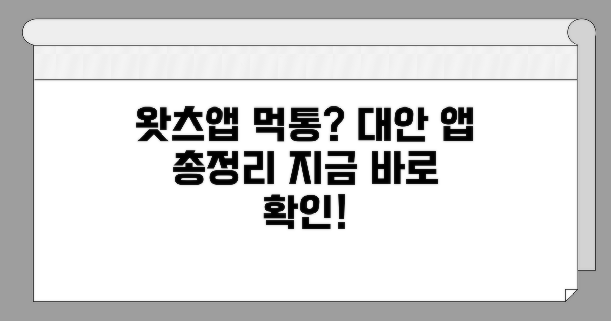 왓츠앱 사용 불가 시 대안 찾기