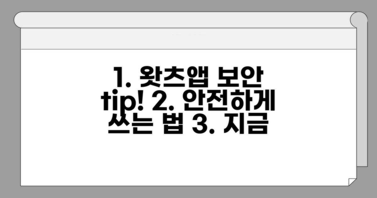 안전하게 왓츠앱 이용하는 팁