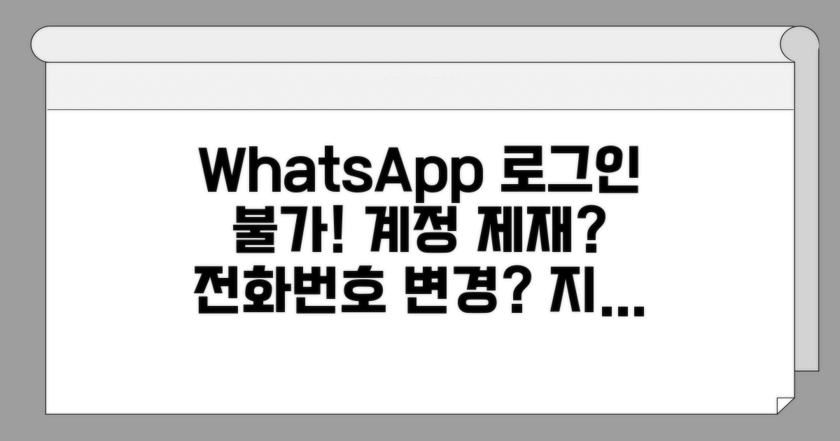 왓츠앱 로그인 불가 메시징 | WhatsApp 전화번호 변경이나 계정 제재로 메신저 사용 불가