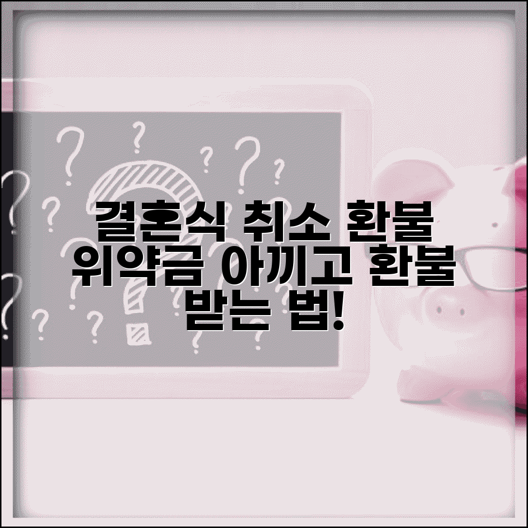결혼식장 계약 취소 환불 | 결혼식장 예약 취소시 위약금과 환불 받는 방법