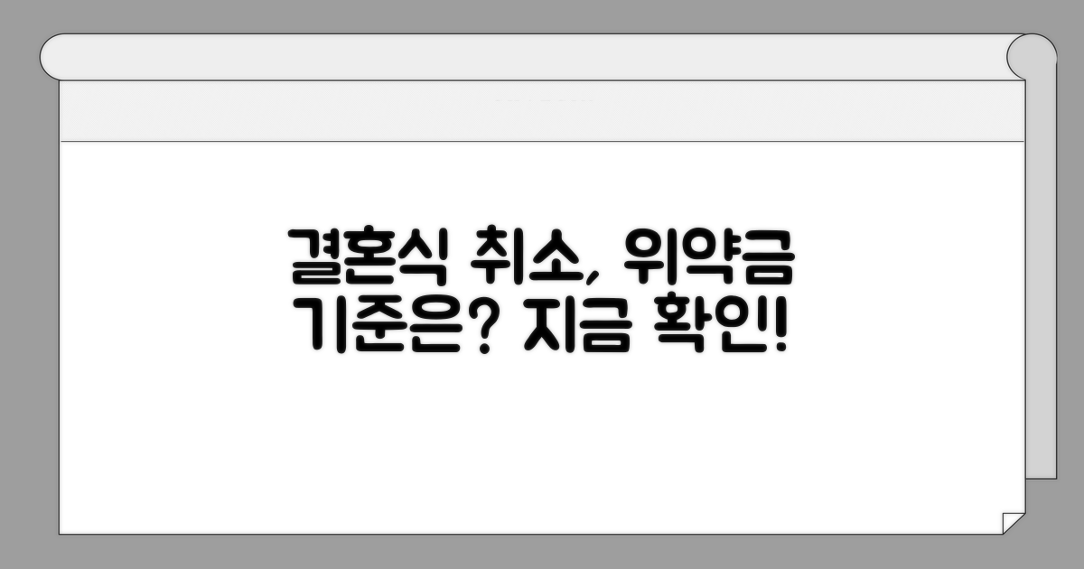 결혼식장 취소 위약금 기준