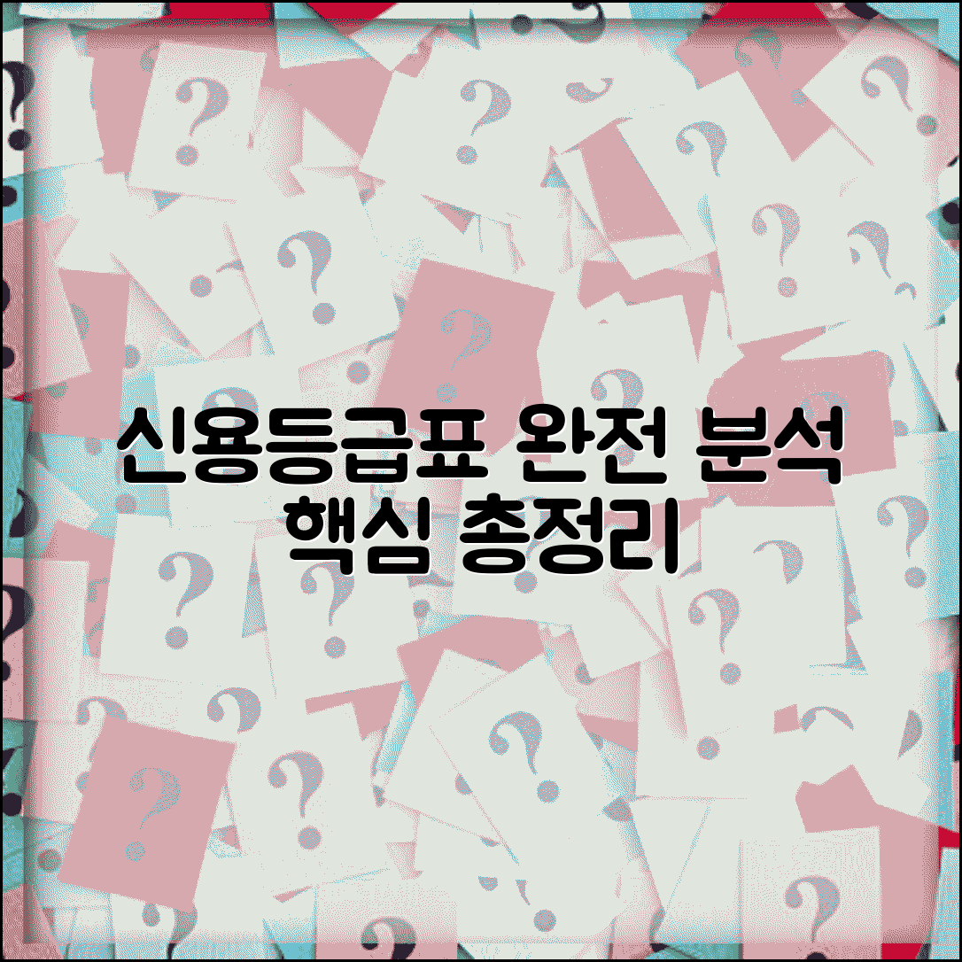 신용평가등급표 완전분석 | 개인 기업 신용등급 체계 완벽 이해