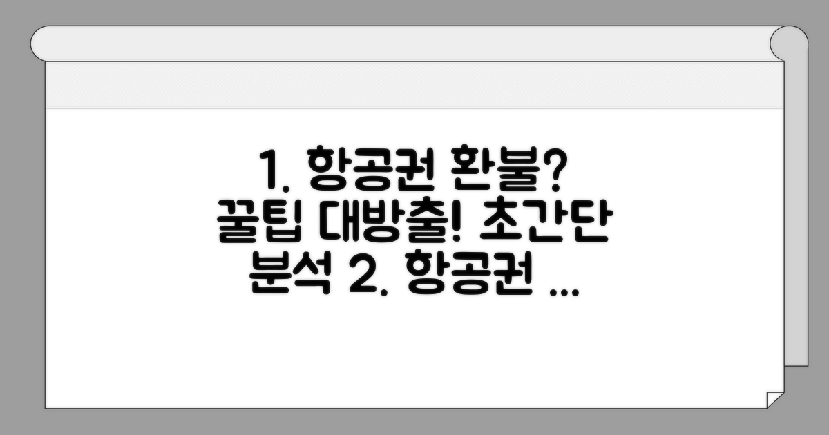 항공권 환불 조건 상세 분석