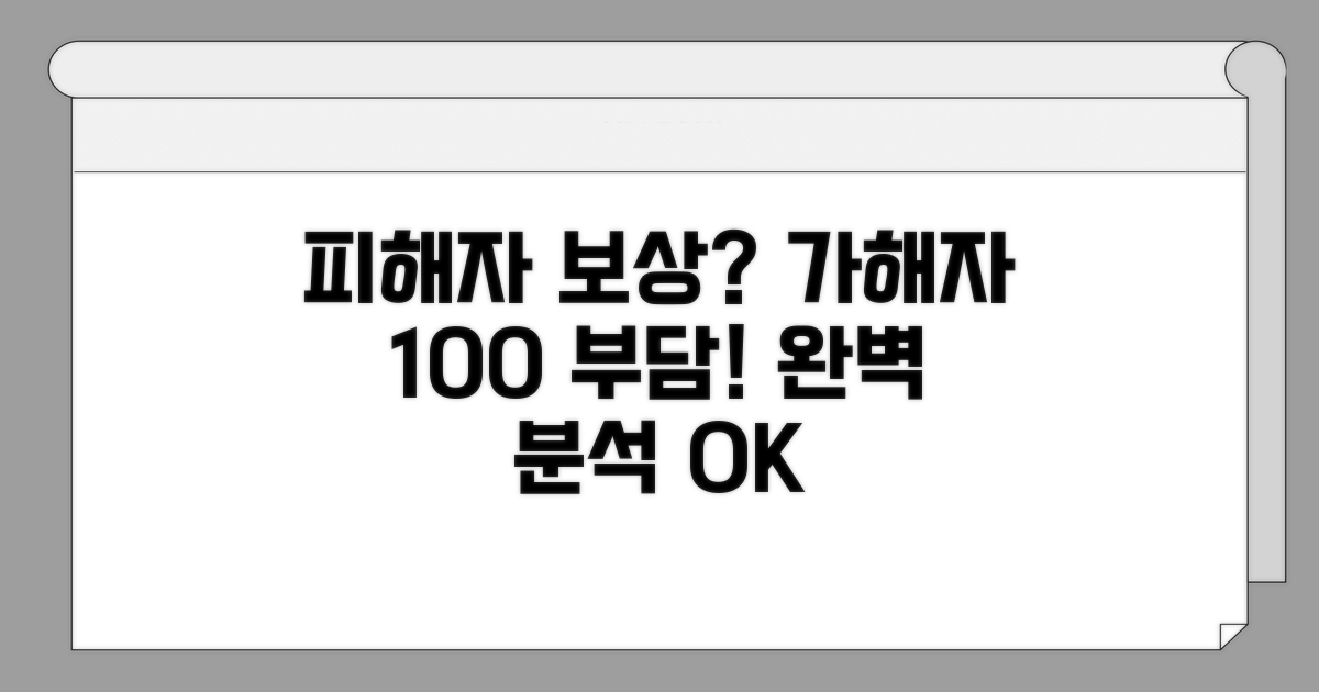 피해자 보상, 가해자 개인 부담 완벽 분석