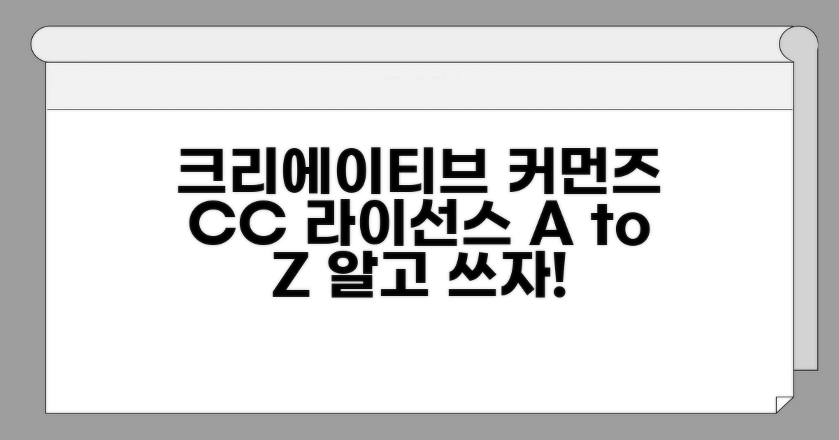 크리에이티브 커먼즈, 활용법 완벽 정리