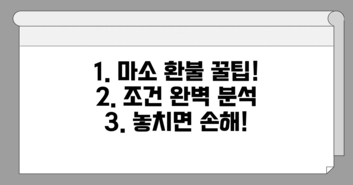 마이크로소프트 환불 조건 상세 분석