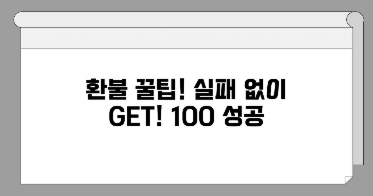 실패 없이 환불받는 꿀팁