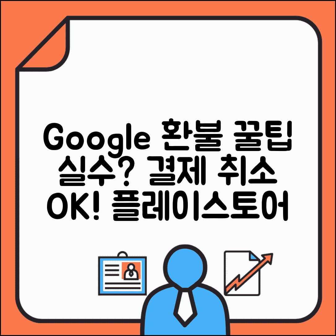 구글 환불받는법 플레이스토어 | 앱 내 구매 실수시 구글플레이 결제 취소하는 절차