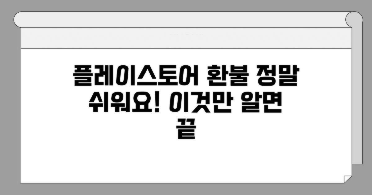 플레이스토어 환불, 이것만 알면 쉬워요