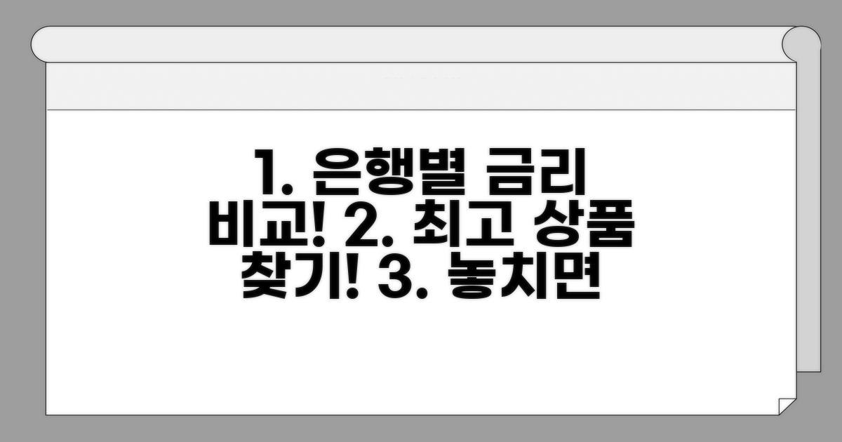 은행별 상품 비교와 금리 체크