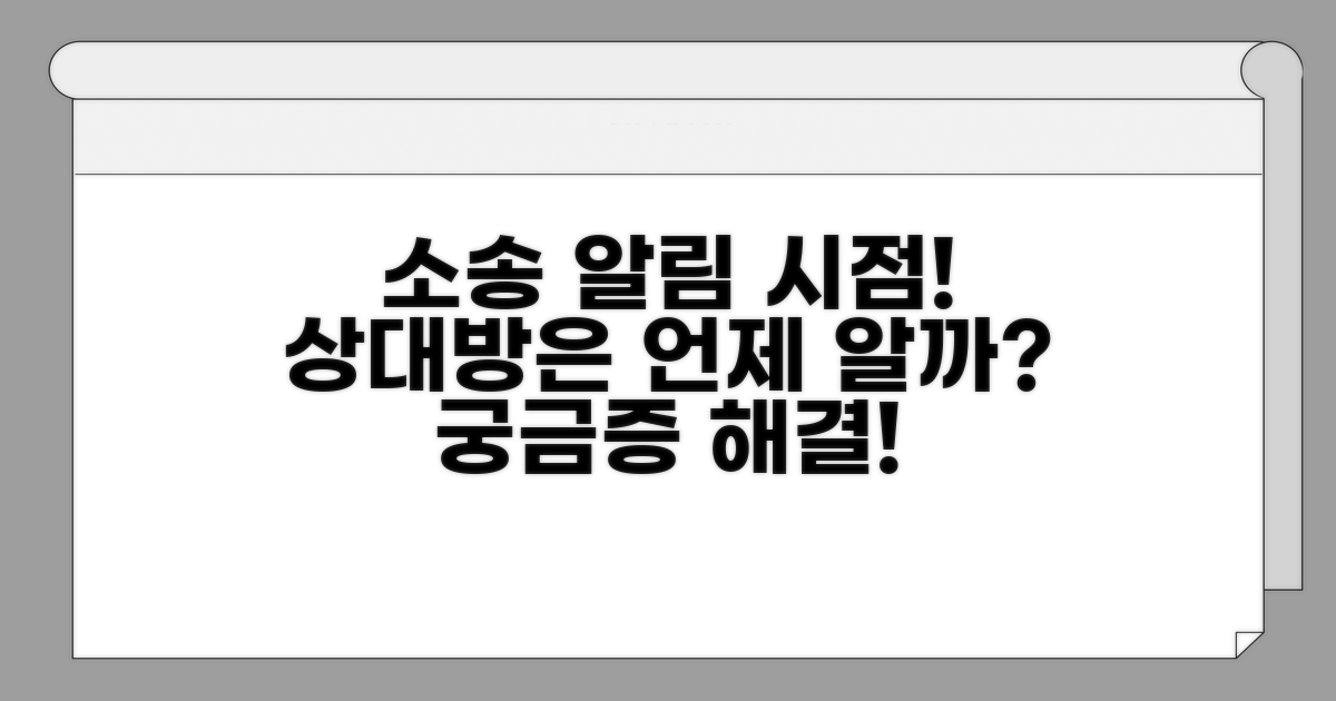 소송하면 상대방은 언제 알까?