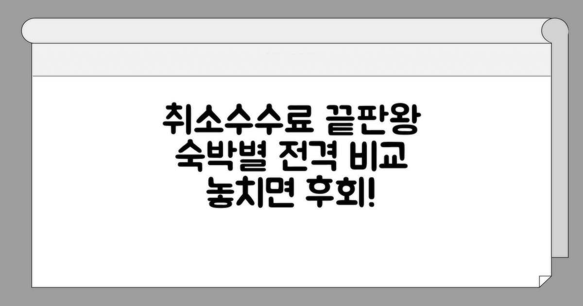숙박업소별 취소 수수료 비교
