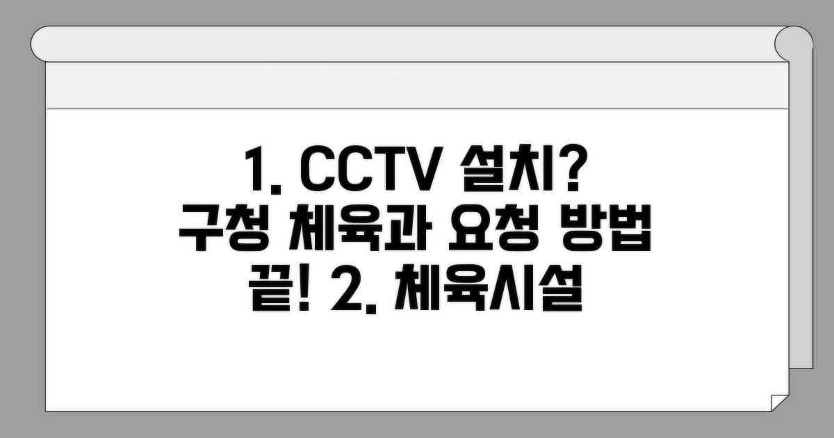 구청 체육과 CCTV 설치 요청 방법 총정리