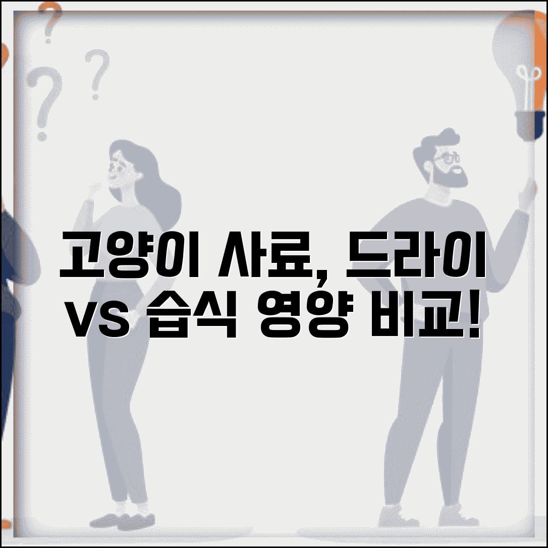 고양이 사료 종류별 차이점이 뭔가요 | 고양이 사료 | 드라이 vs 습식 | 영양