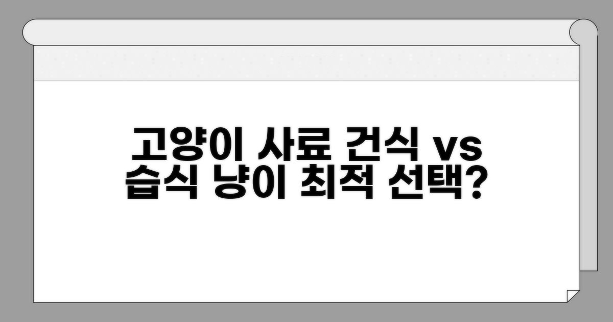 고양이 사료, 건식 vs 습식 비교