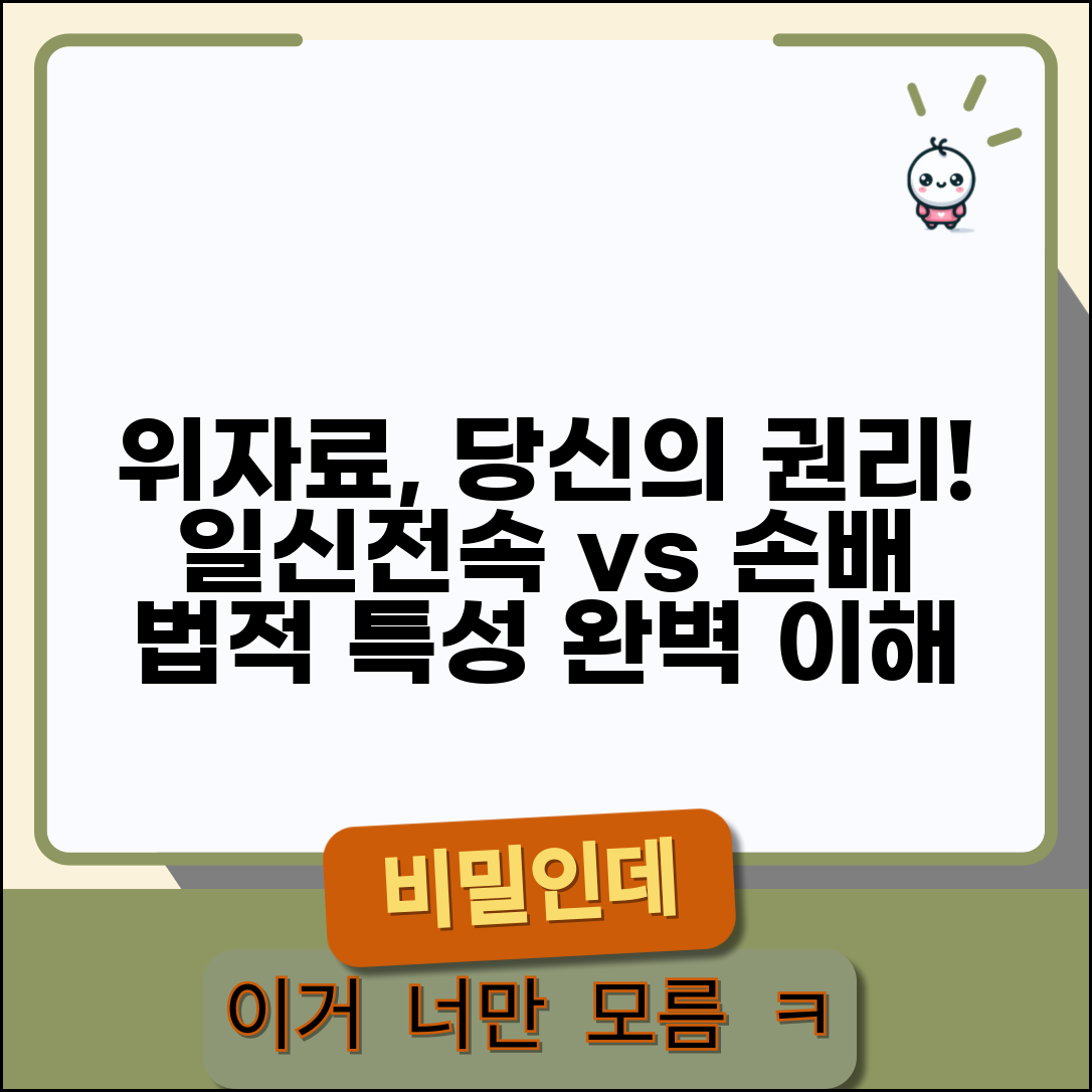 위자료 청구권 법적 성격 | 일신전속권과 손해배상청구권의 법적 특성 이해