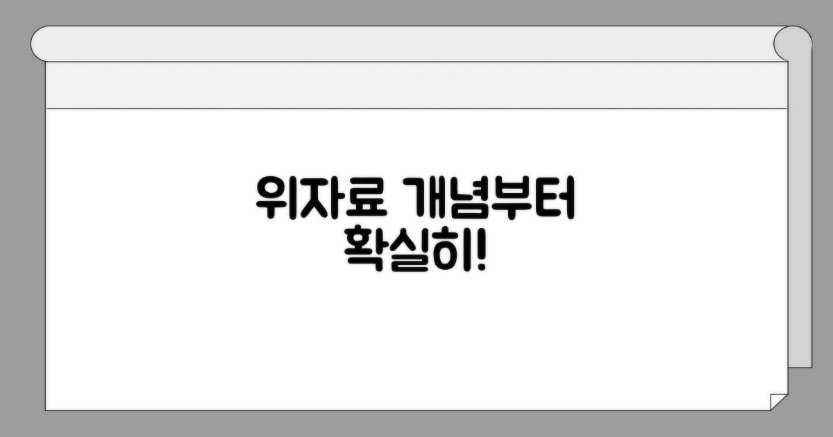 위자료 청구권, 개념부터 확실히