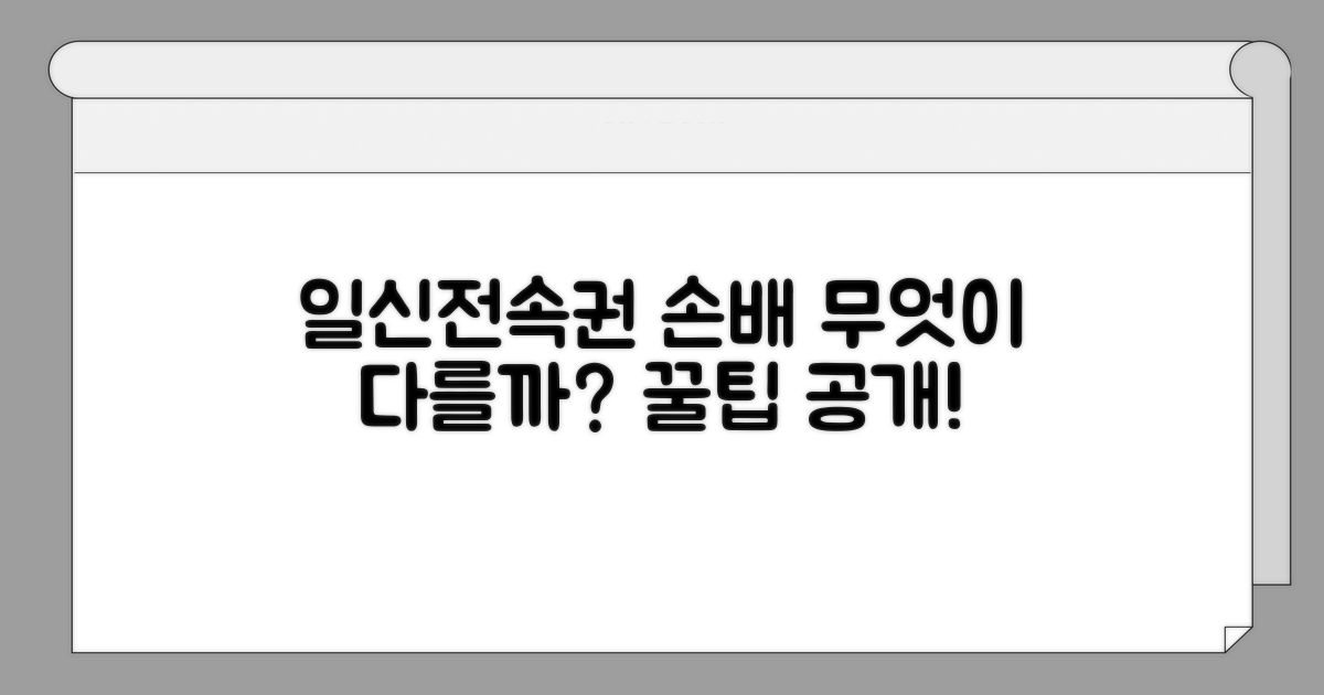 일신전속권과 손해배상, 차이점은?