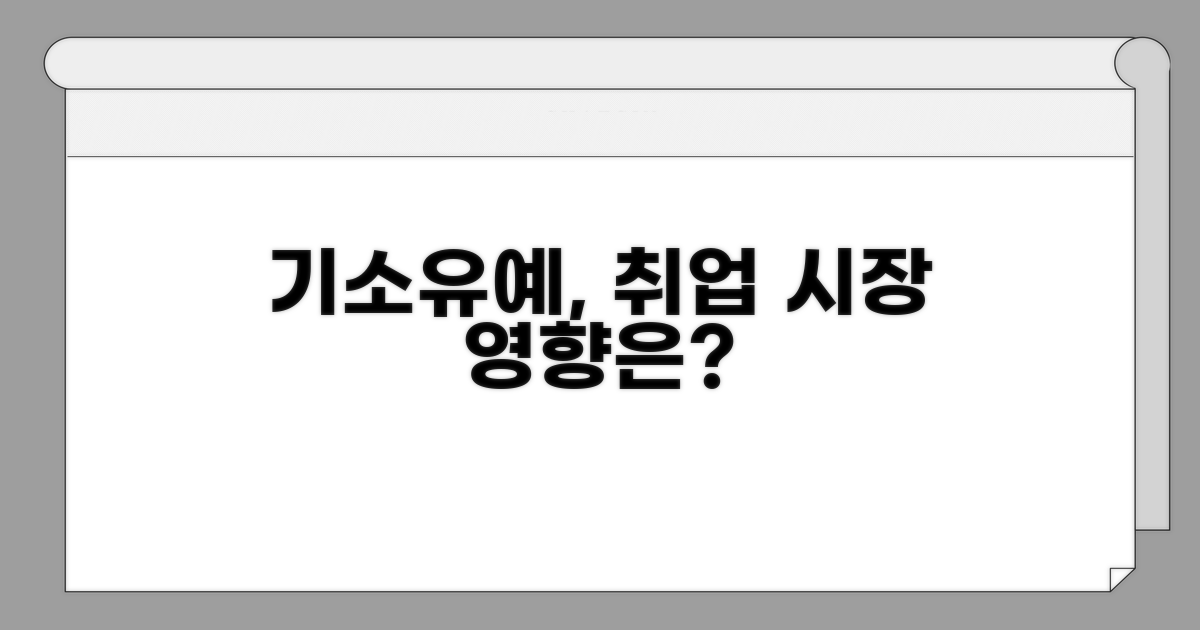 취업 시장, 기소유예 영향 분석