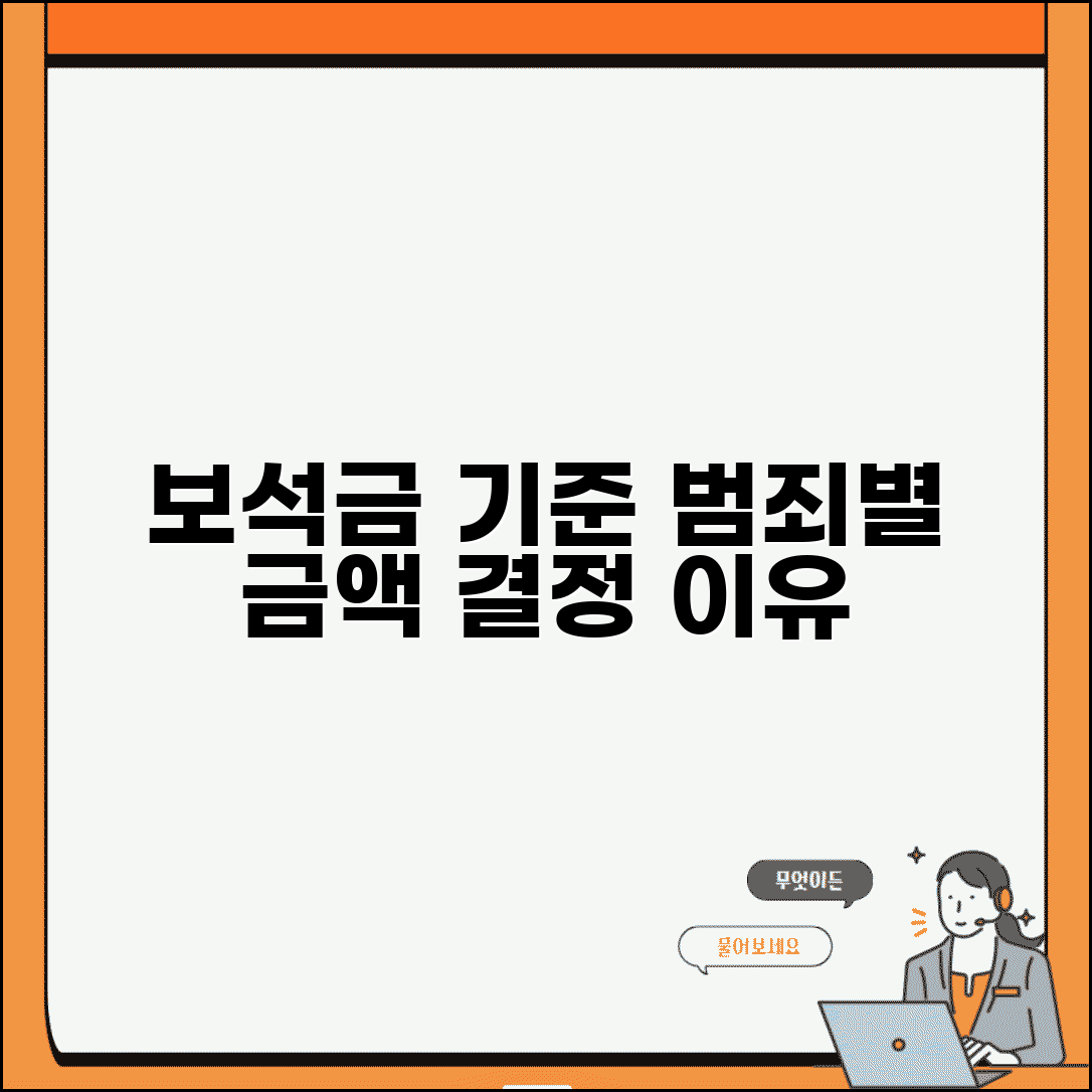 보석보증금 기준표 | 범죄 유형별 보석보증금 기준액과 법원 결정 요소