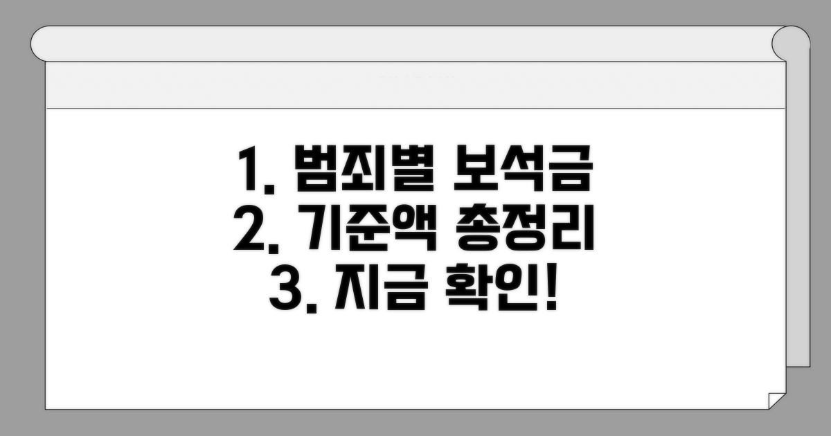 범죄 유형별 보석금 기준액