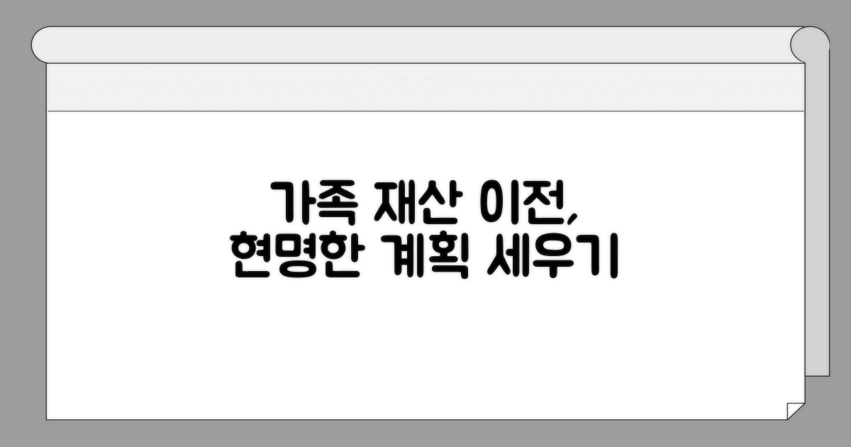 가족 간 재산 이전, 현명한 계획
