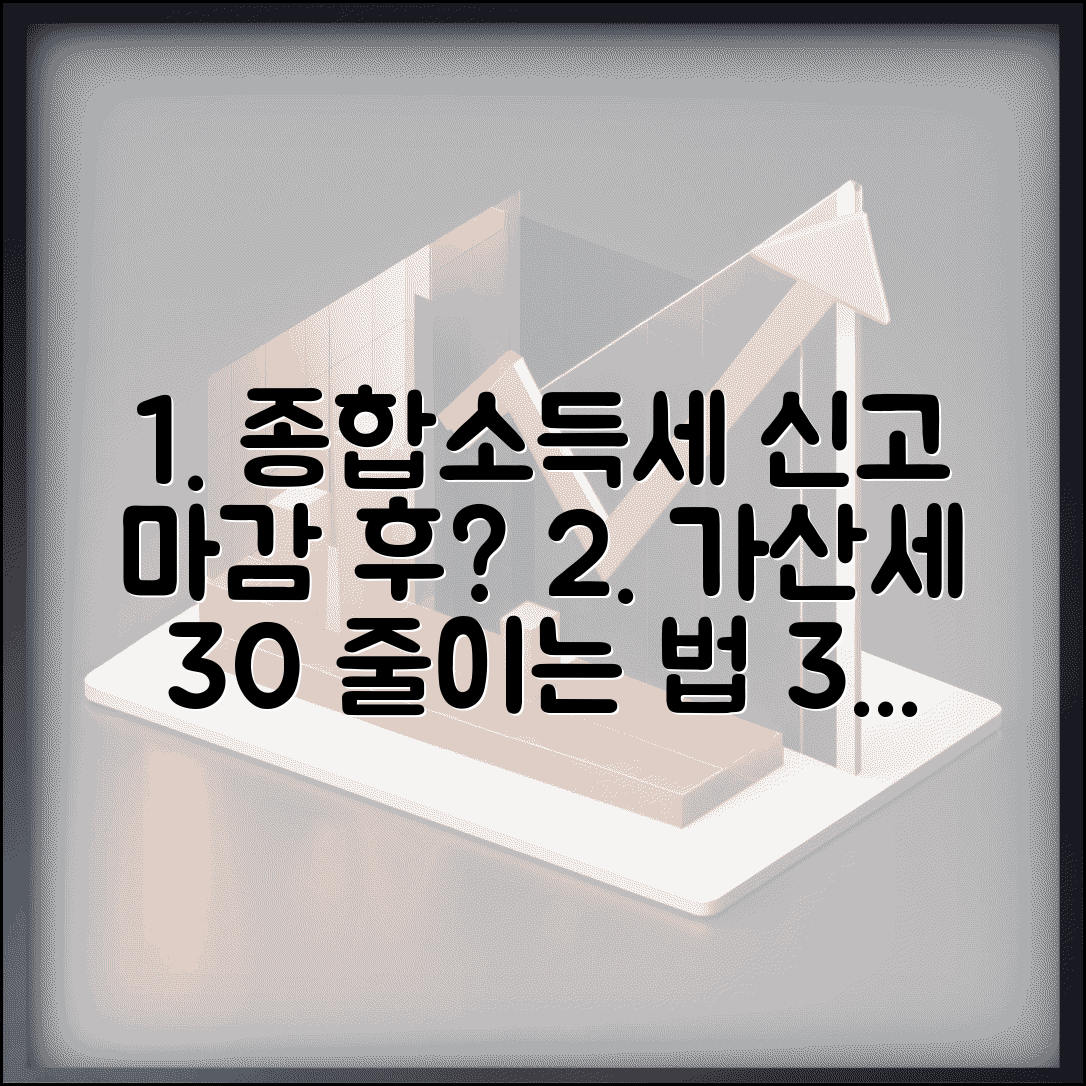 종합소득세 신고 마감일 지났을때 | 무신고 가산세 30% 줄이는 법