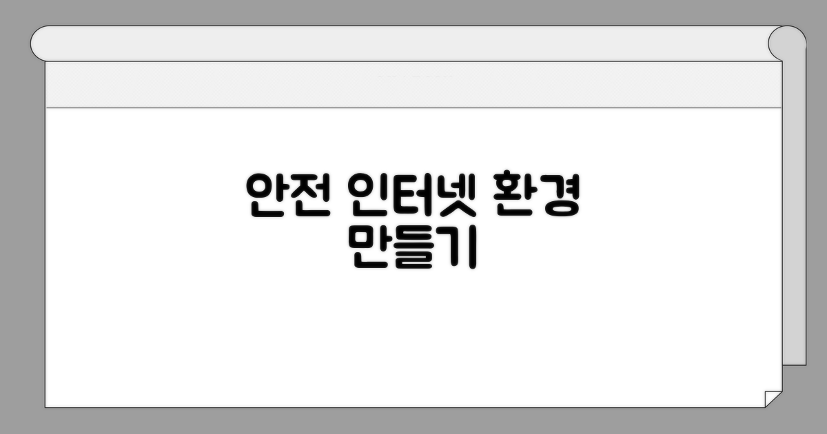 안전한 인터넷 환경 만들기