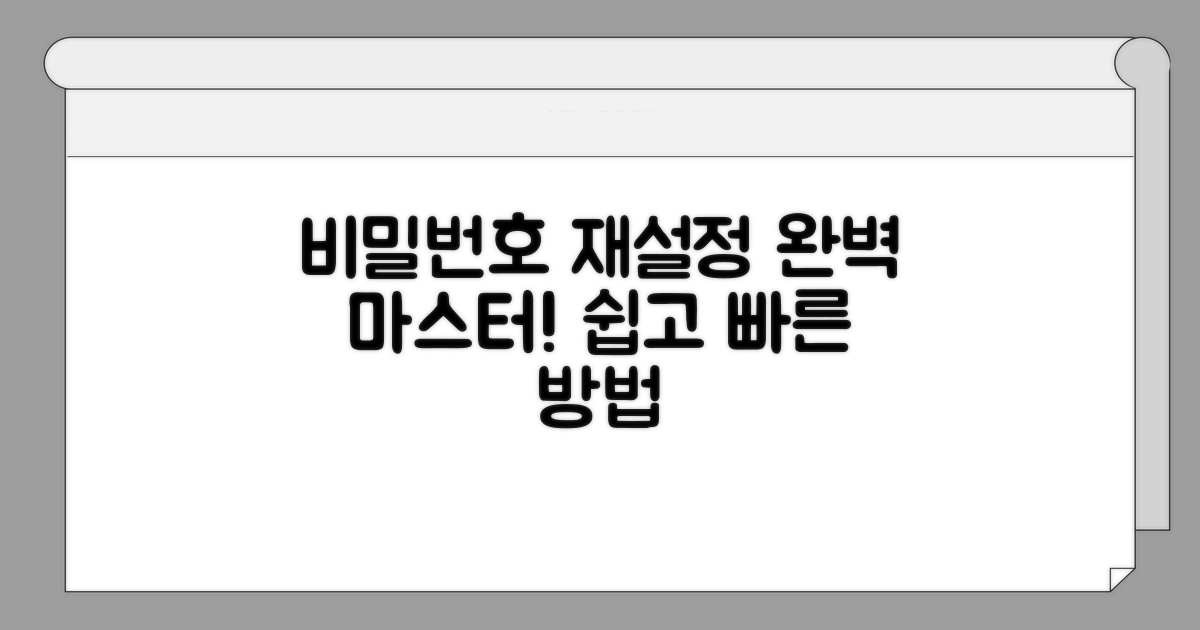 비밀번호 재설정 완전 정복