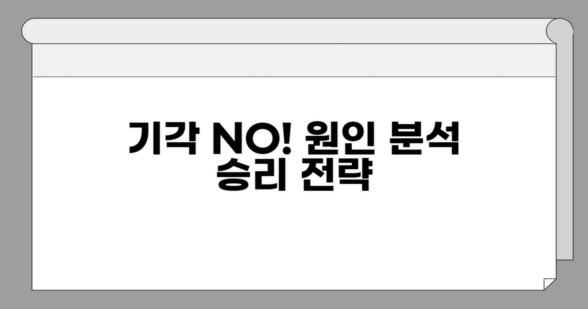 기각 원인 분석과 대응 전략