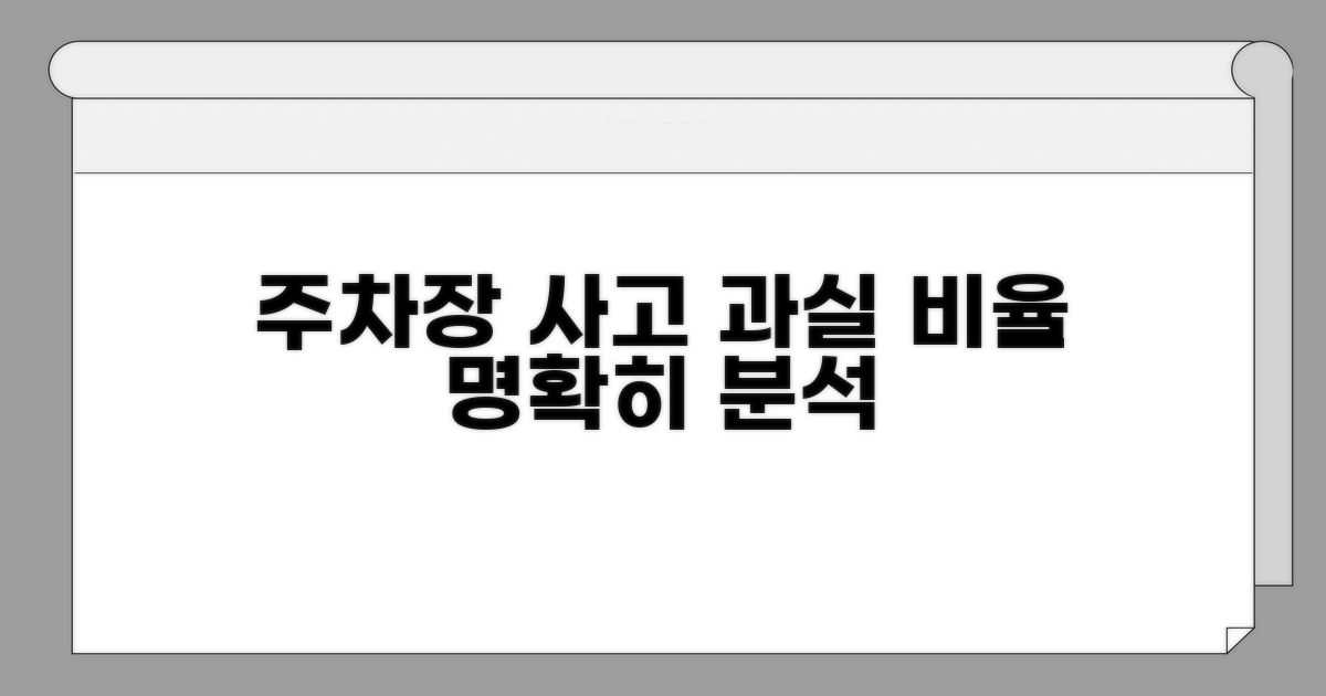 주차장 충돌 시 과실 기준 분석