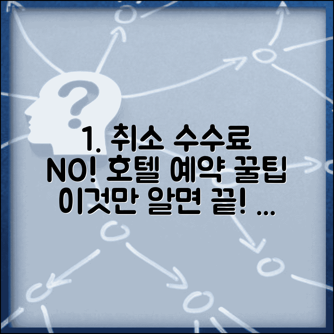 호텔 예약 취소 수수료 | 숙박 예약 취소 수수료 완벽가이드