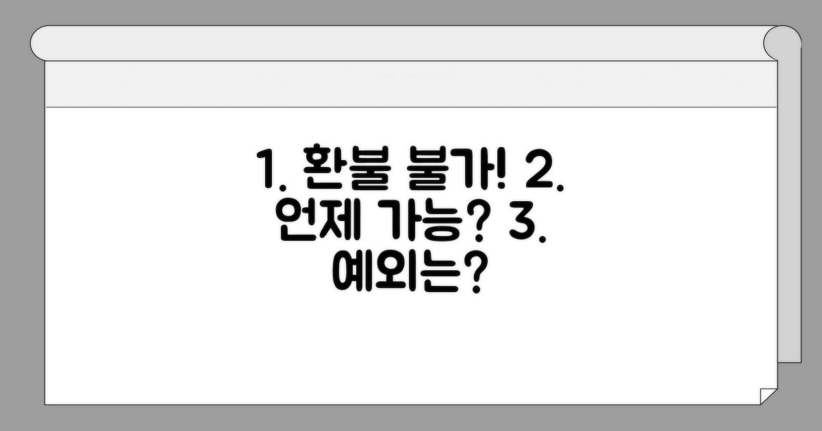 환불 불가 조건과 예외 사례