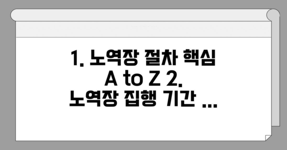 노역장 집행 절차와 기간